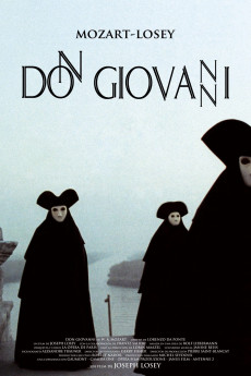 Don Giovanni (1979) download
